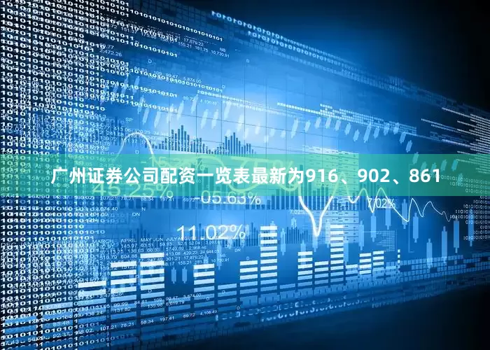 广州证券公司配资一览表最新为916、902、861