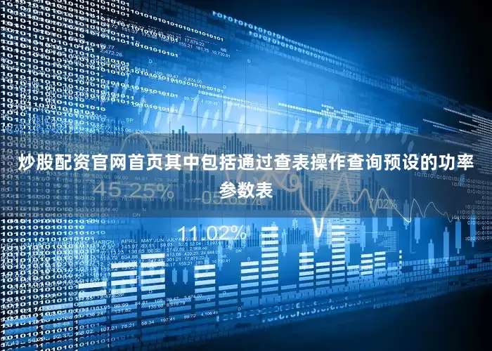 炒股配资官网首页其中包括通过查表操作查询预设的功率参数表