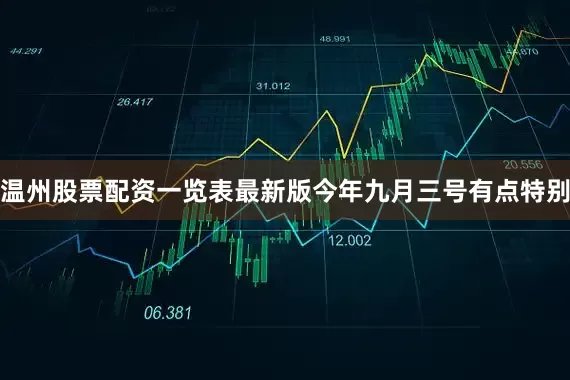 温州股票配资一览表最新版今年九月三号有点特别